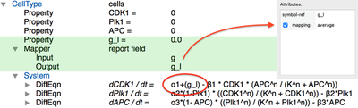 Diffusive Field with production and decay