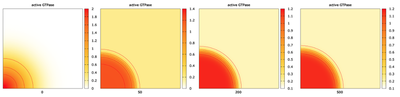 A simulation of the wave-pinning GTPase model in 2D on a rectangular domain, stimulated at the lower left corner. Shown are the plots for $t = 0, 50, 200, 500$ time steps together with level curves of the level of active GTPase. The total GTPase is conserved. Produced with the Morpheus file [`Wavepinningin2D.xml`](#downloads).